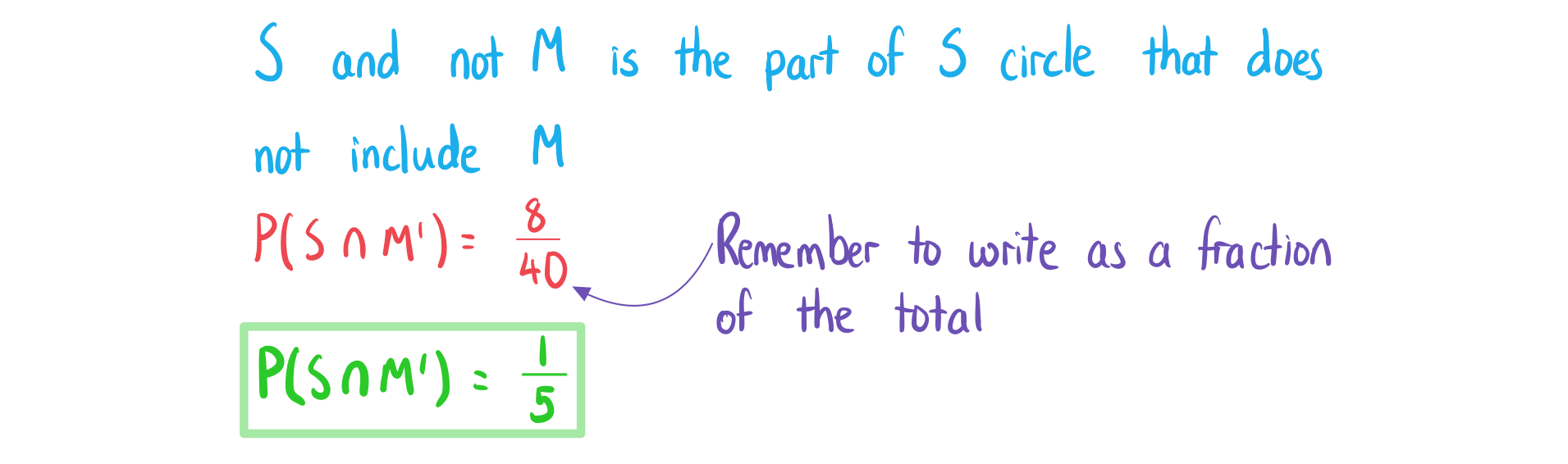 4-3-3-ib-ai-aa-sl-venn-diagram-b-we-solution