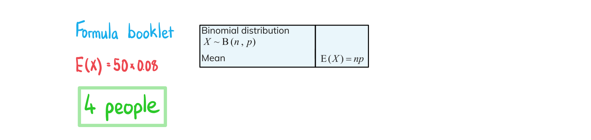 4-5-1-ib-ai-aa-sl-modelling-binomial-c-we-solution