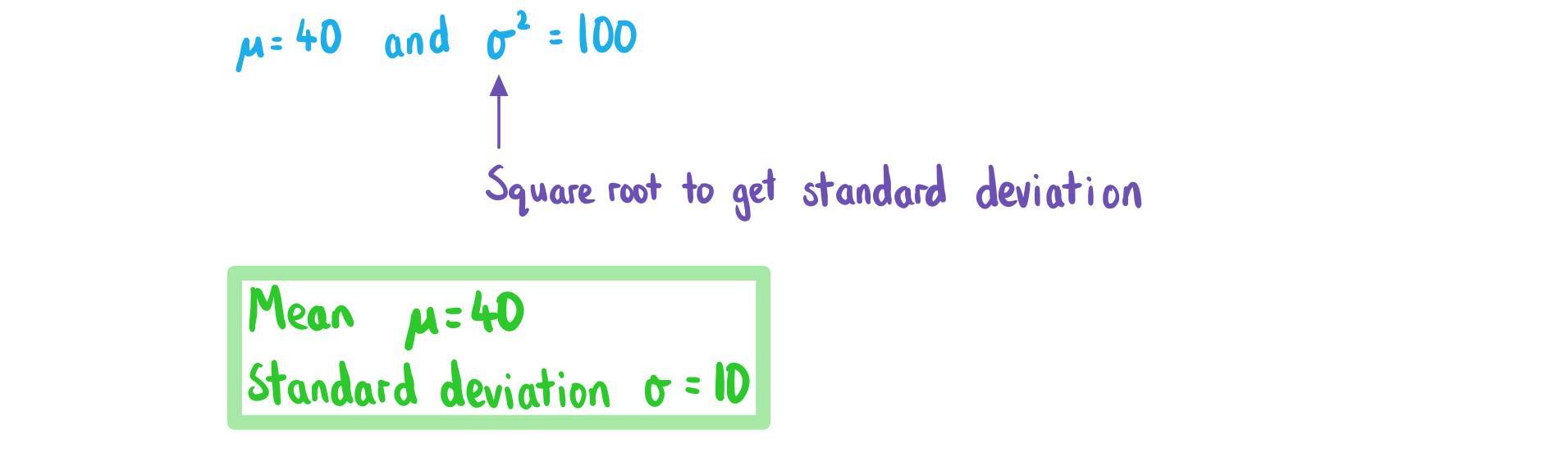 4-6-1-ib-ai-aa-sl-modelling-normal-a-we-solution