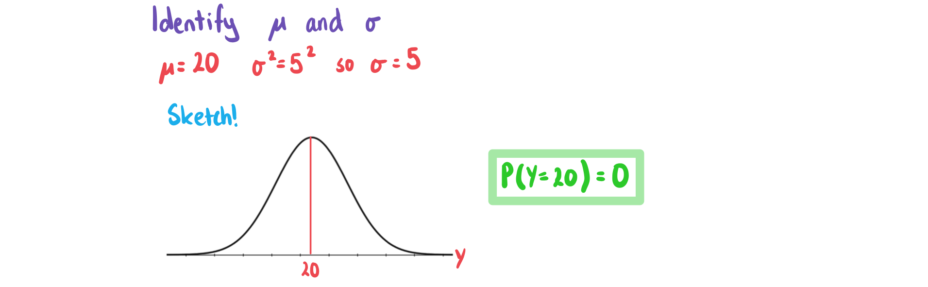 4-6-2-ib-ai-aa-sl-normal-prob-a-we-solution