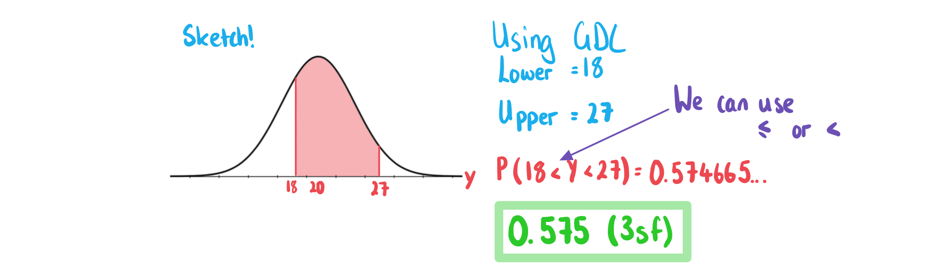 4-6-2-ib-ai-aa-sl-normal-prob-b-we-solution