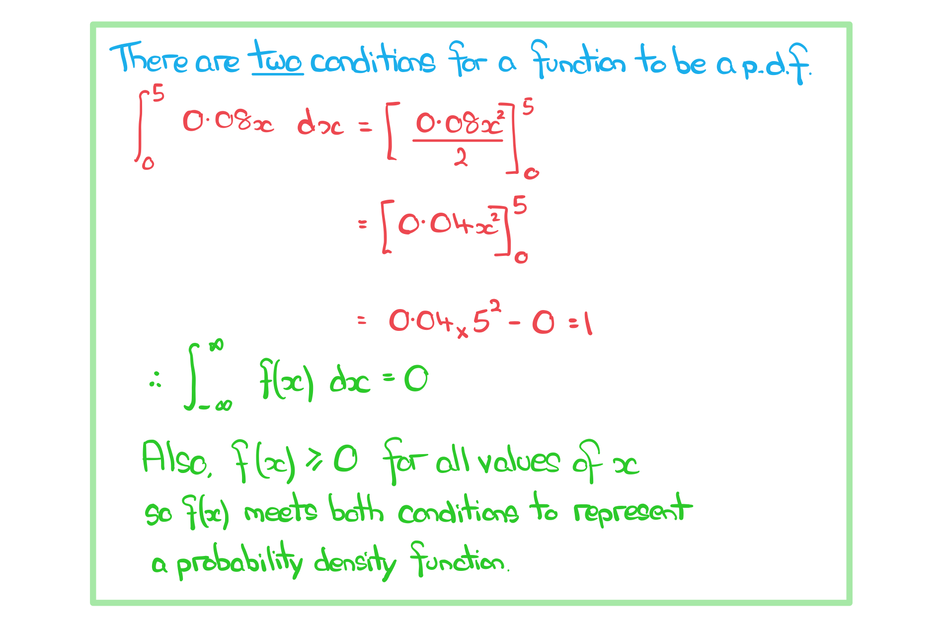 4-7-1-ib-hl-aa-only-we1a-soltn-