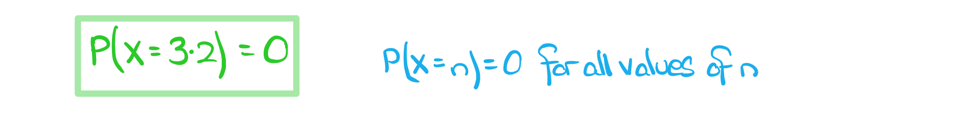 4-7-1-ib-hl-aa-only-we1c-soltn-