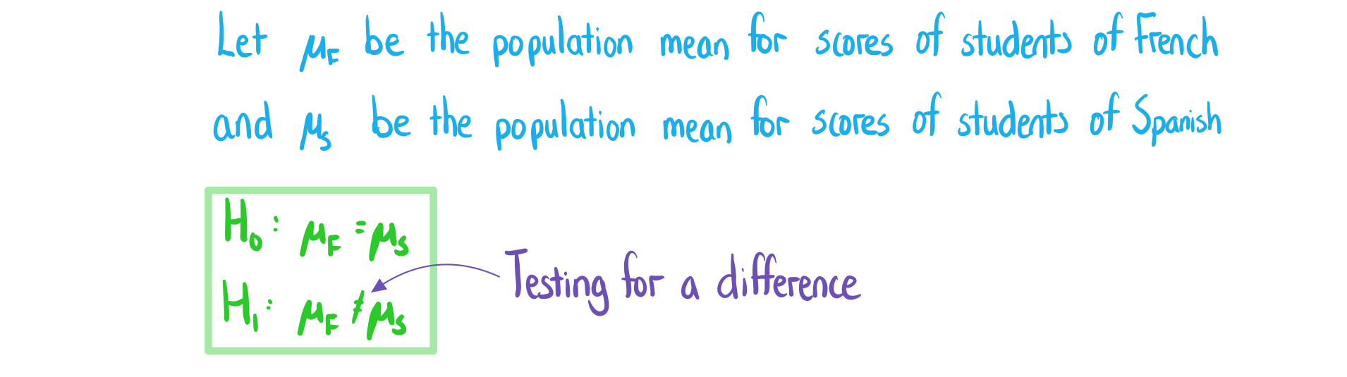 4-7-4-ib-ai-sl-t-test-two-tail-a-we-solution