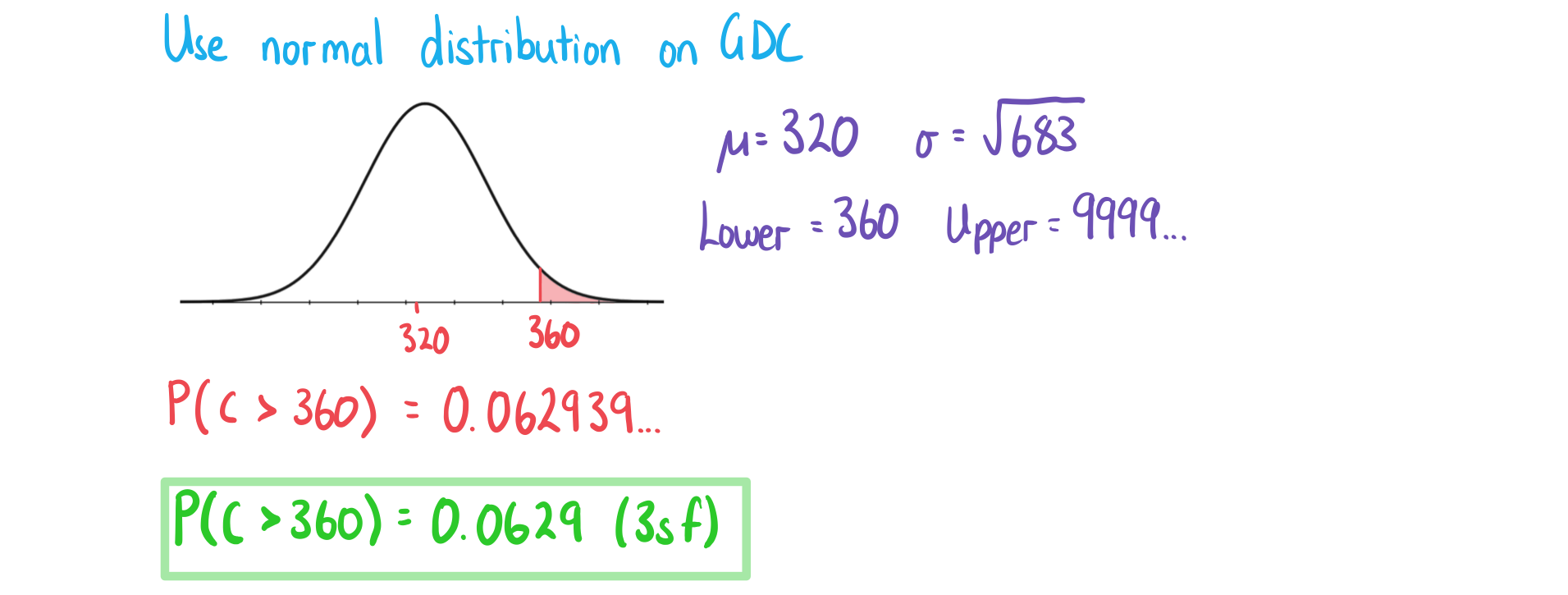 4-9-1-ib-ai-hl-linear-normal-comb-b-we-solution