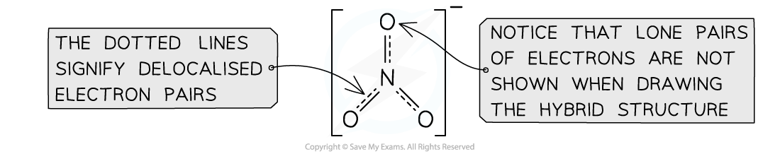 4.1.7-Resonance-hybrid-for-nitrate-V-ion