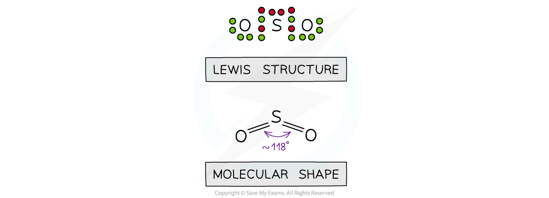 4.1.8-The-shape-of-sulfur-dioxide-1