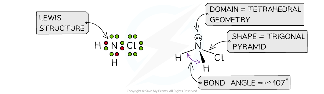 4.1.9-Worked-Example-Answer-2