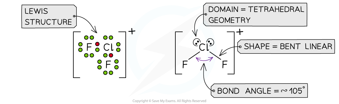 4.1.9-Worked-Example-Answer-4