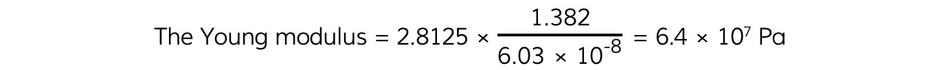 4.8.2-Young-Modulus-WE-Final-Answer_2