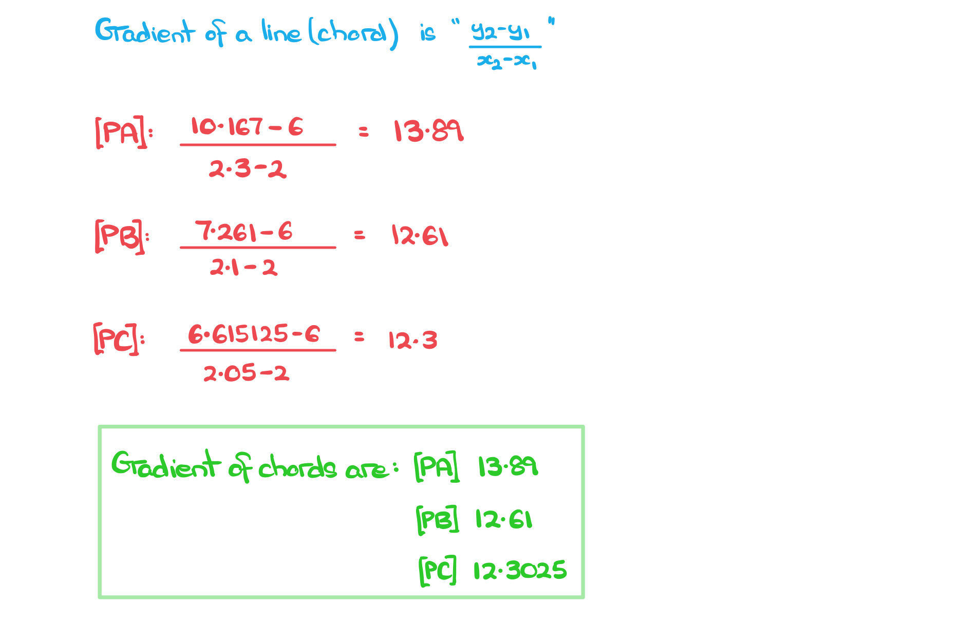 5-1-1-ib-sl-ai-aa-we1-soltn-a