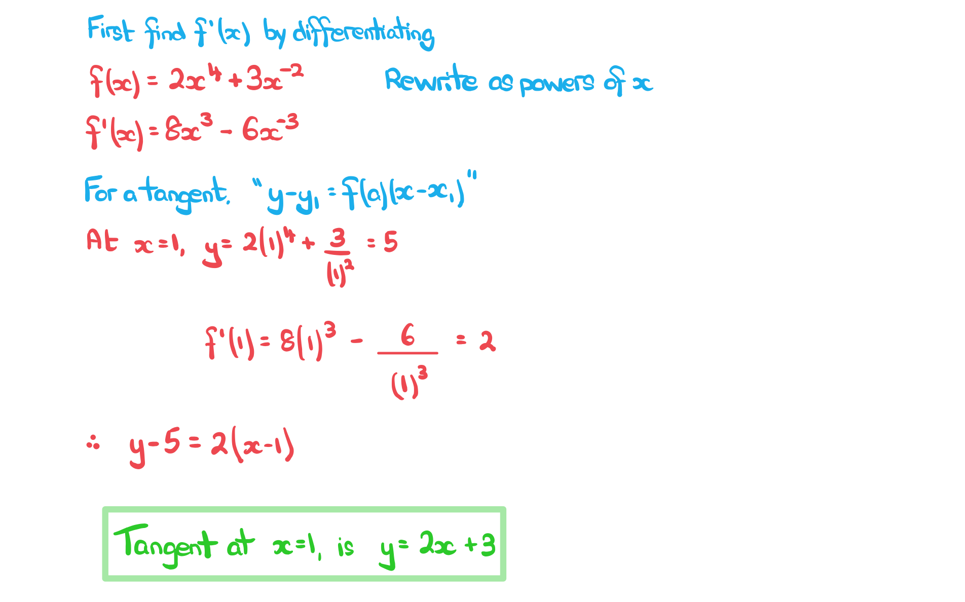 5-1-2-ib-sl-ai-aa-we1-soltn-a