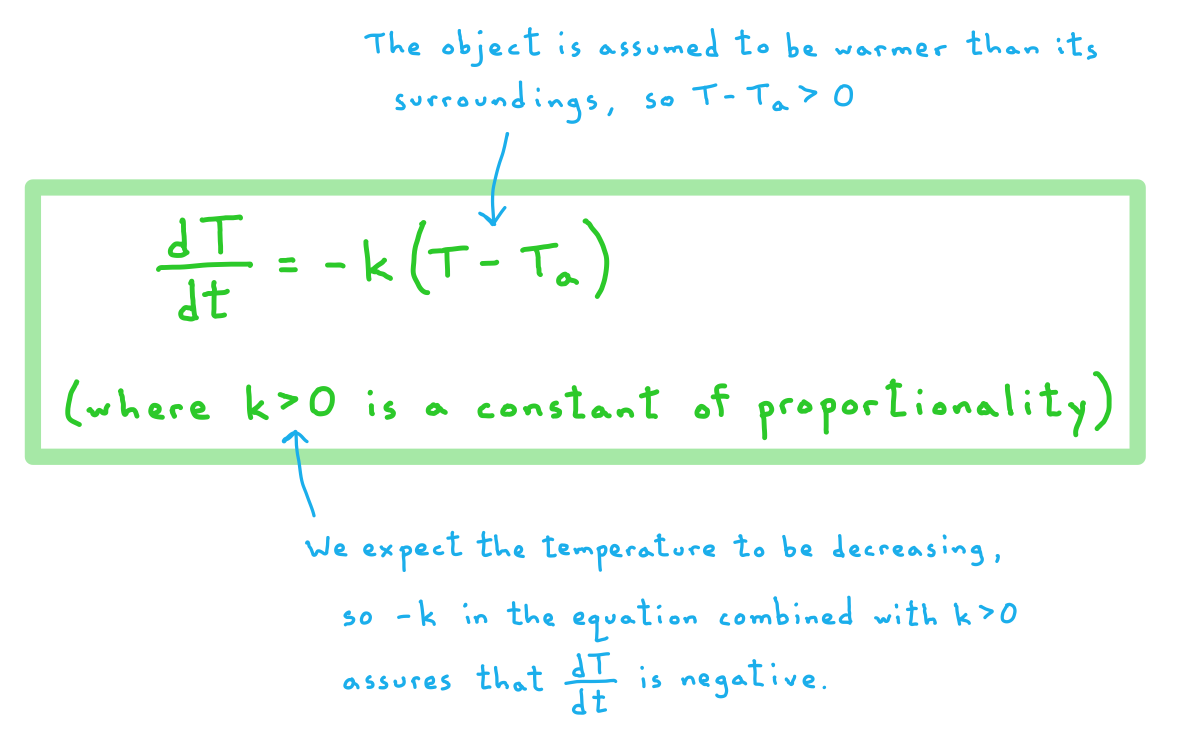 5-10-3-ib-aa-hl-modelling-with-diff-eqns-b-we-solution