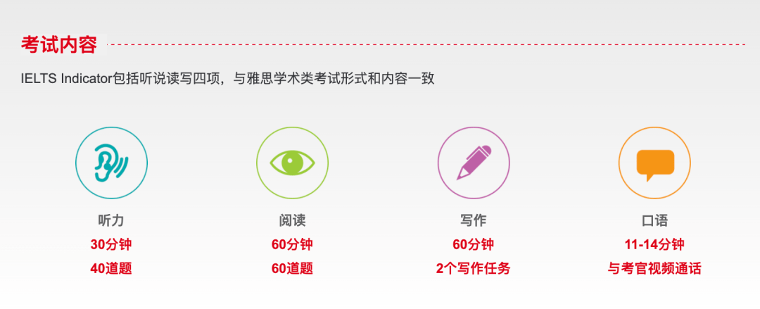 雅思“在家考”上线！IELTS Indicator雅思家考流程大揭秘！