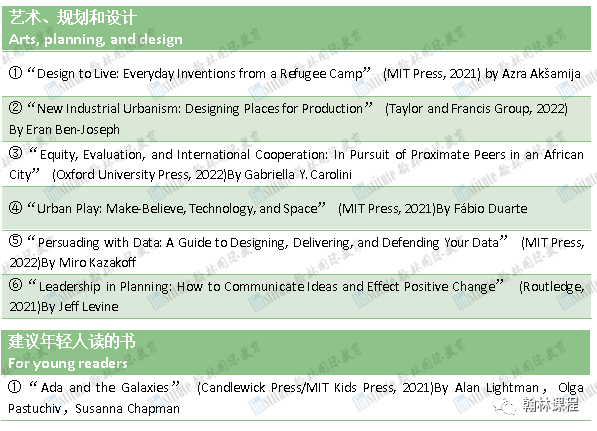 MIT最新暑假书单曝光！原来顶尖学霸们都在读这40本书！