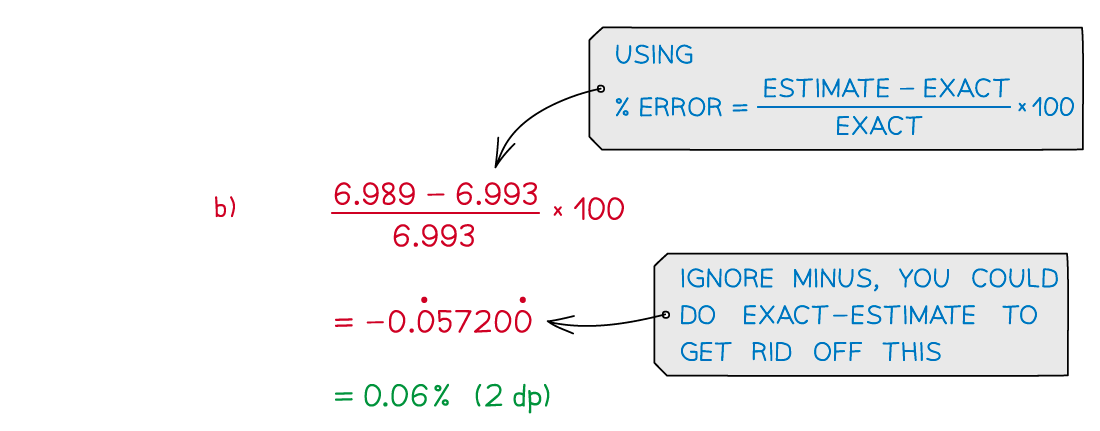 5-2-1-ib-si-ai-only-trap-rule-we-old-crop-b