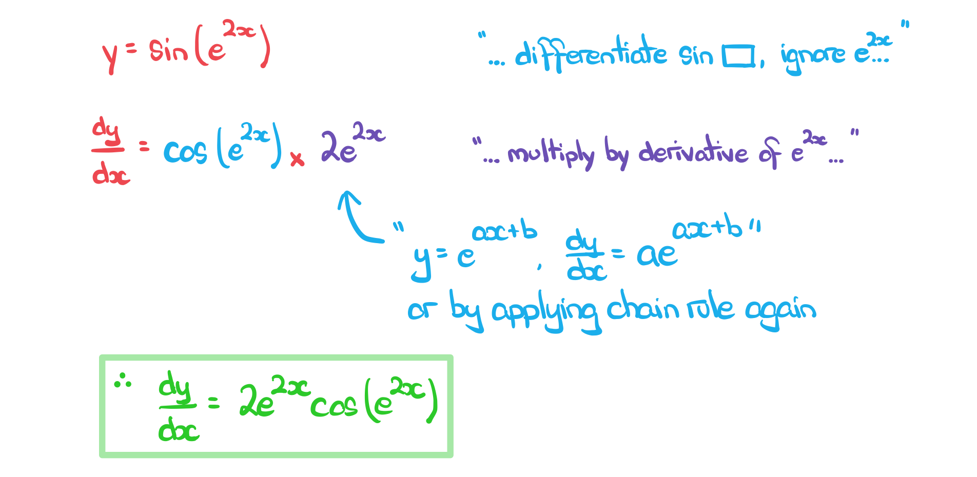 5-2-2-ib-sl-aa-only-chain-we-soltn-b