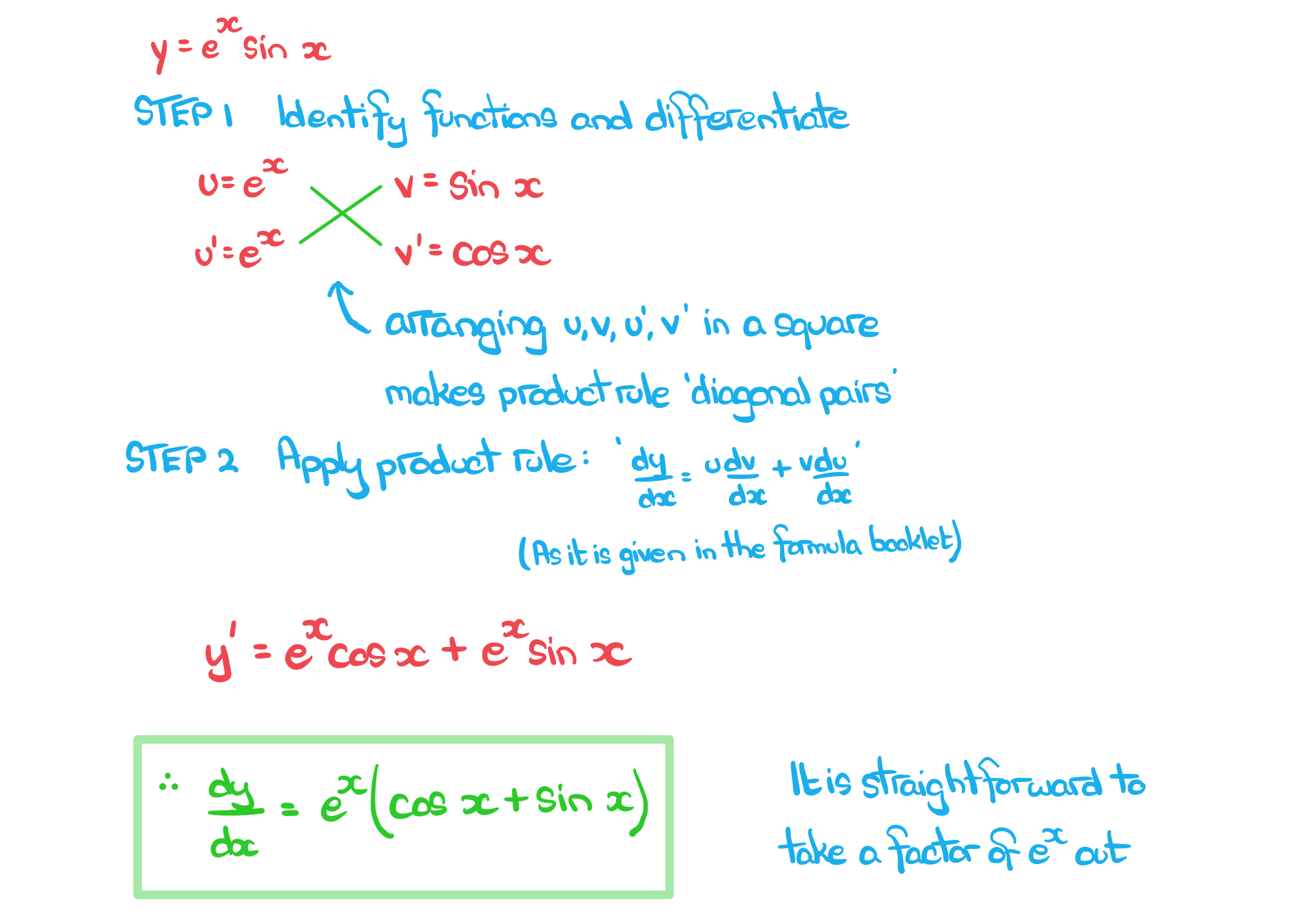 5-2-2-ib-sl-aa-only-product-we-soltn-a