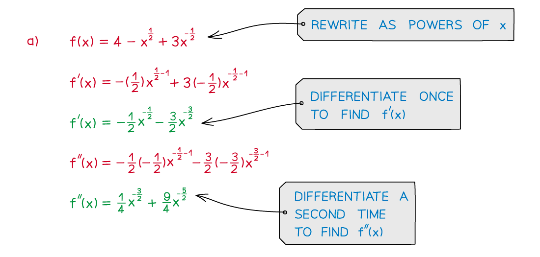 5-2-3-ib-sl-aa-only-second-order-we-soltn-a