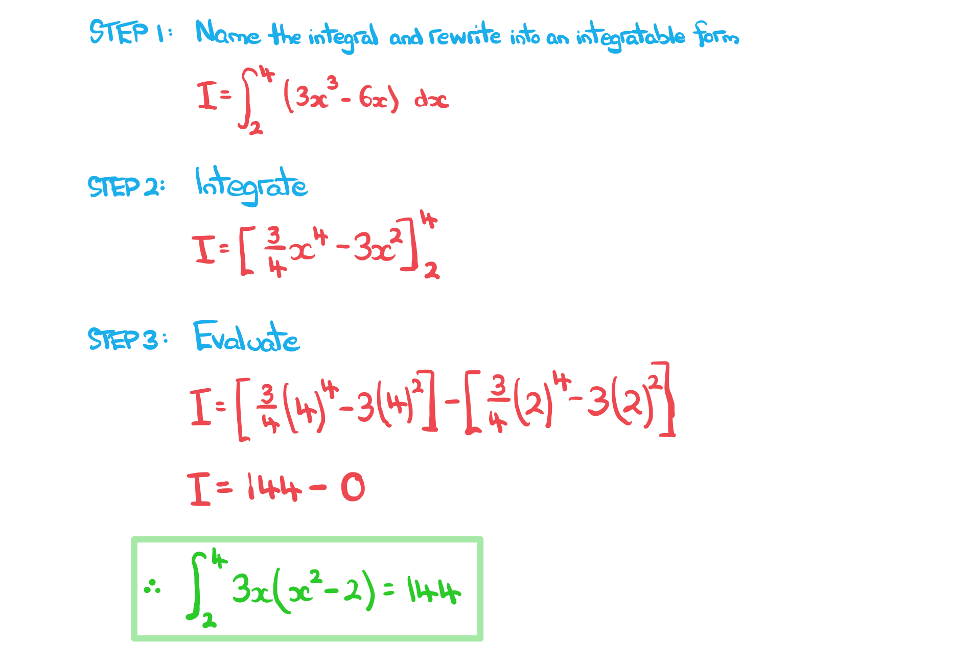 5-4-3-ib-sl-aa-only-we1-soltn-a