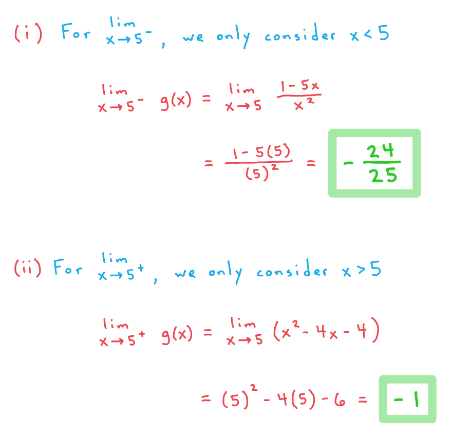 5-7-1-ib-aa-hl-limits-b-we-solution