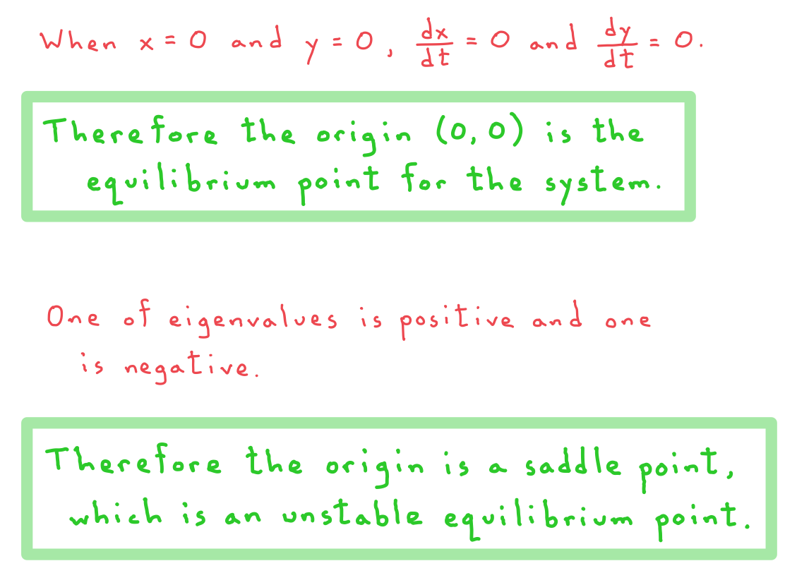 5-7-1-ib-ai-hl-equilibrium-points-b-we-solution