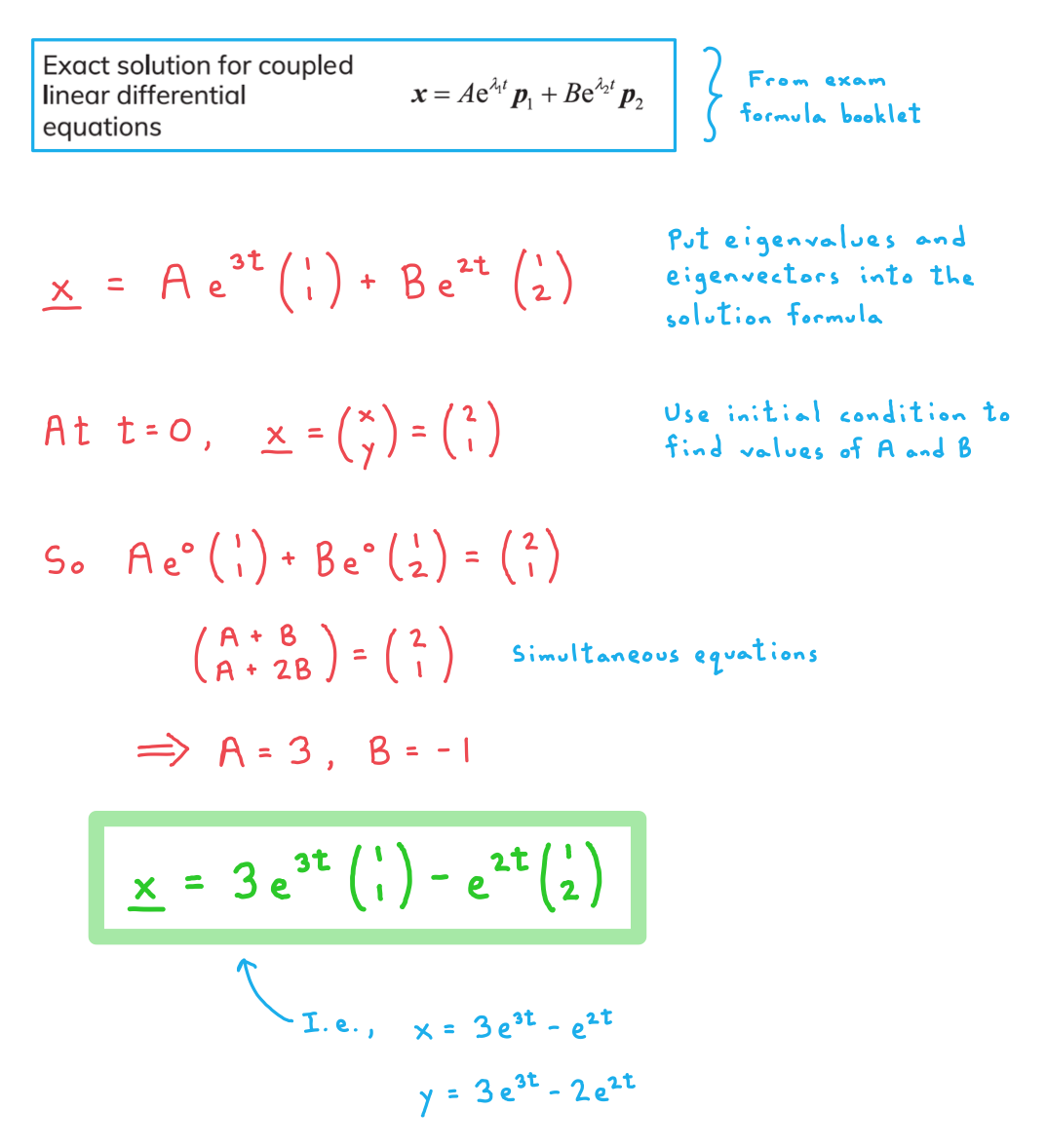 5-7-1-ib-ai-hl-solving-coupled-diff-eqns-we-solution