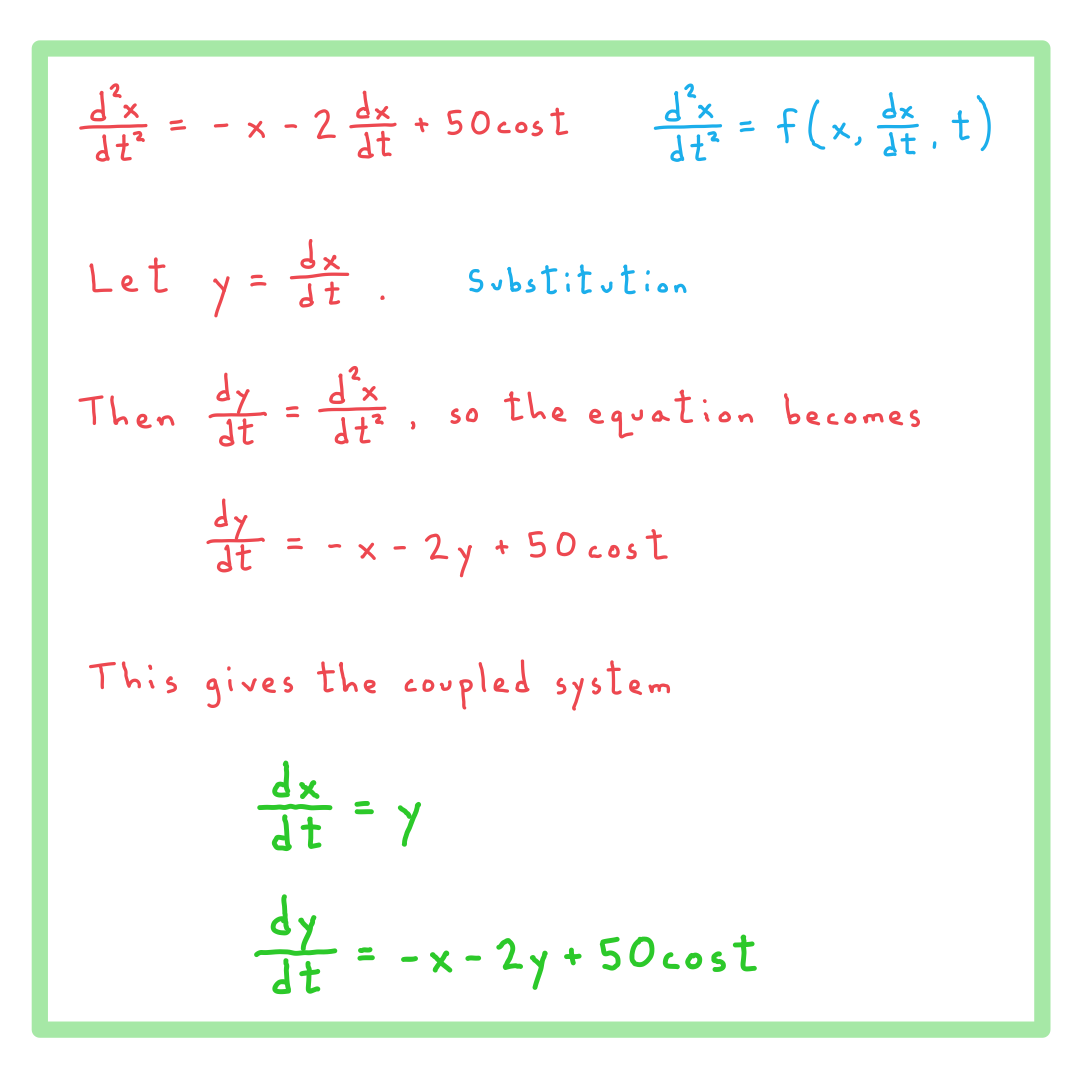 5-7-2-ib-ai-hl-eulers-method-second-order-a-we-solution