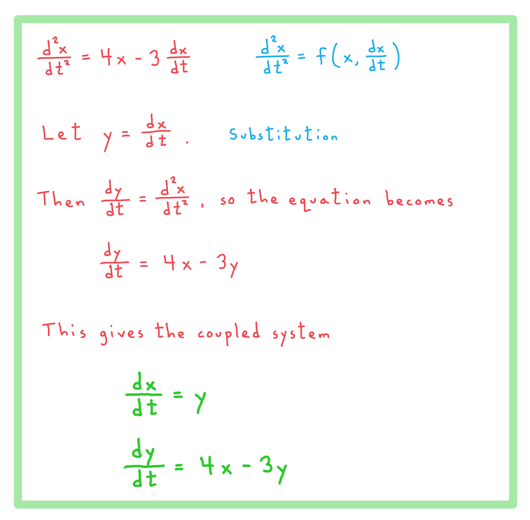 5-7-2-ib-ai-hl-exact-second-order-a-we-solution