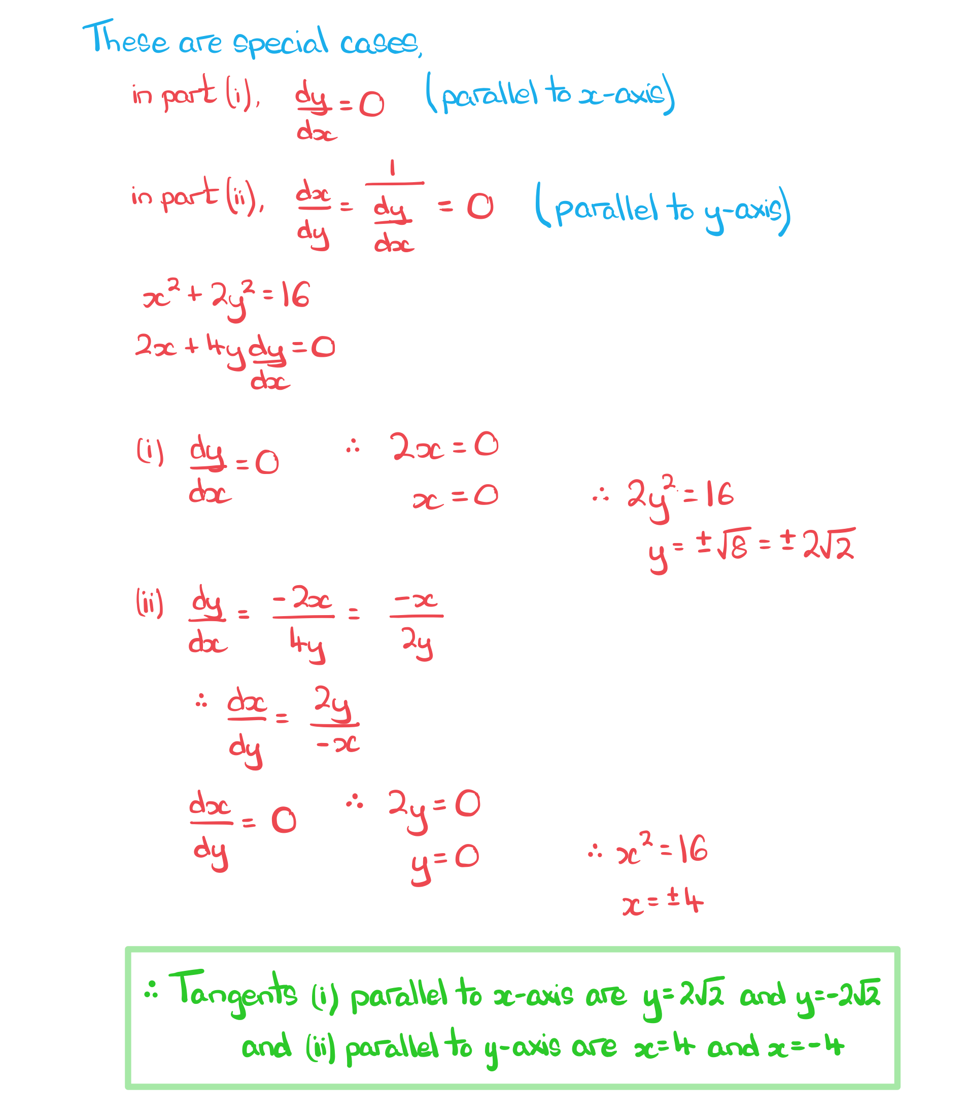 5-8-2-ib-hl-aa-only-we3b-soltn