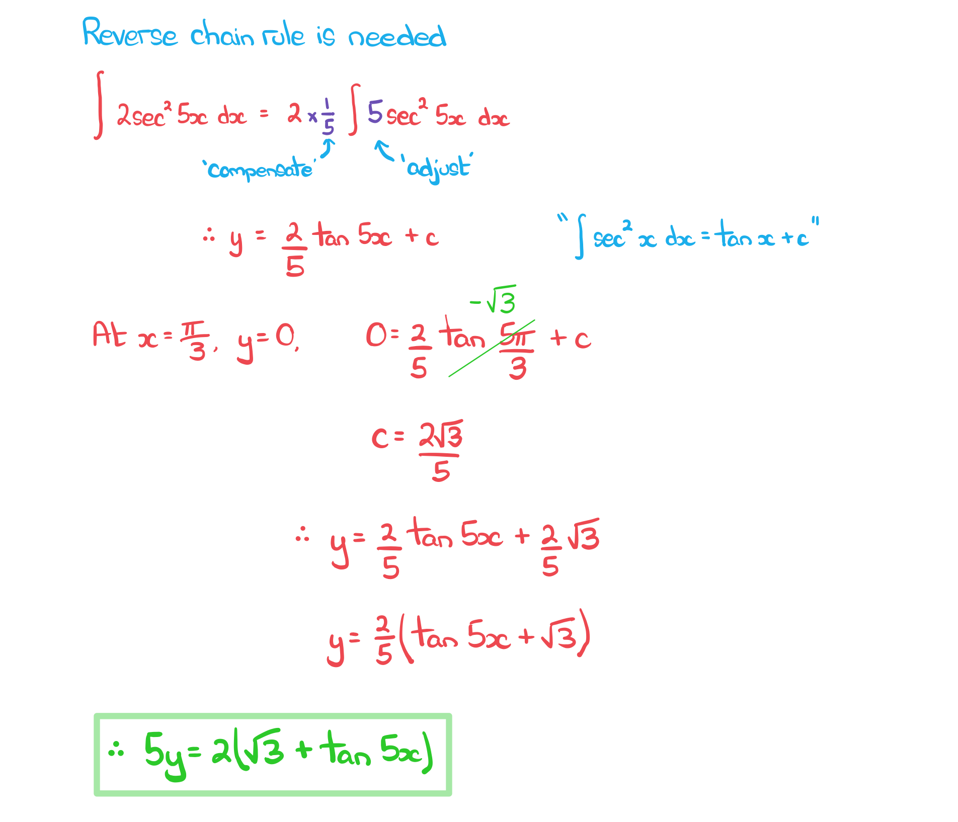 5-9-1-ib-hl-aa-only-we1-soltn