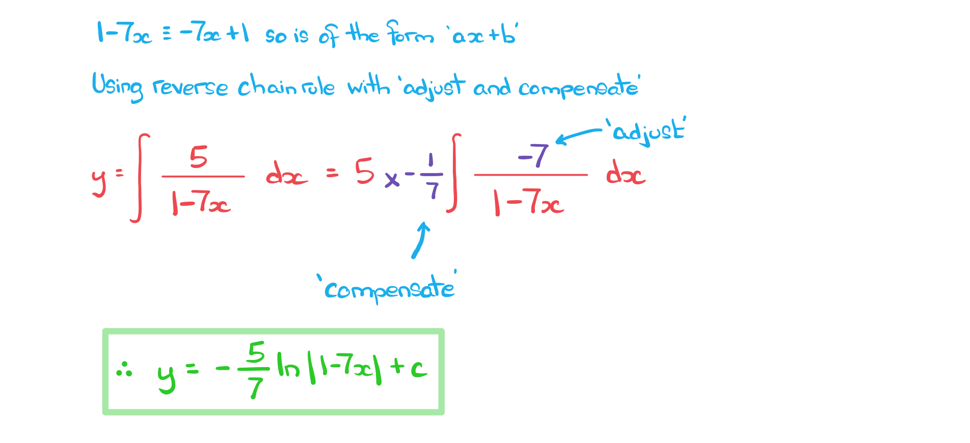 5-9-1-ib-hl-aa-only-we3b-soltn