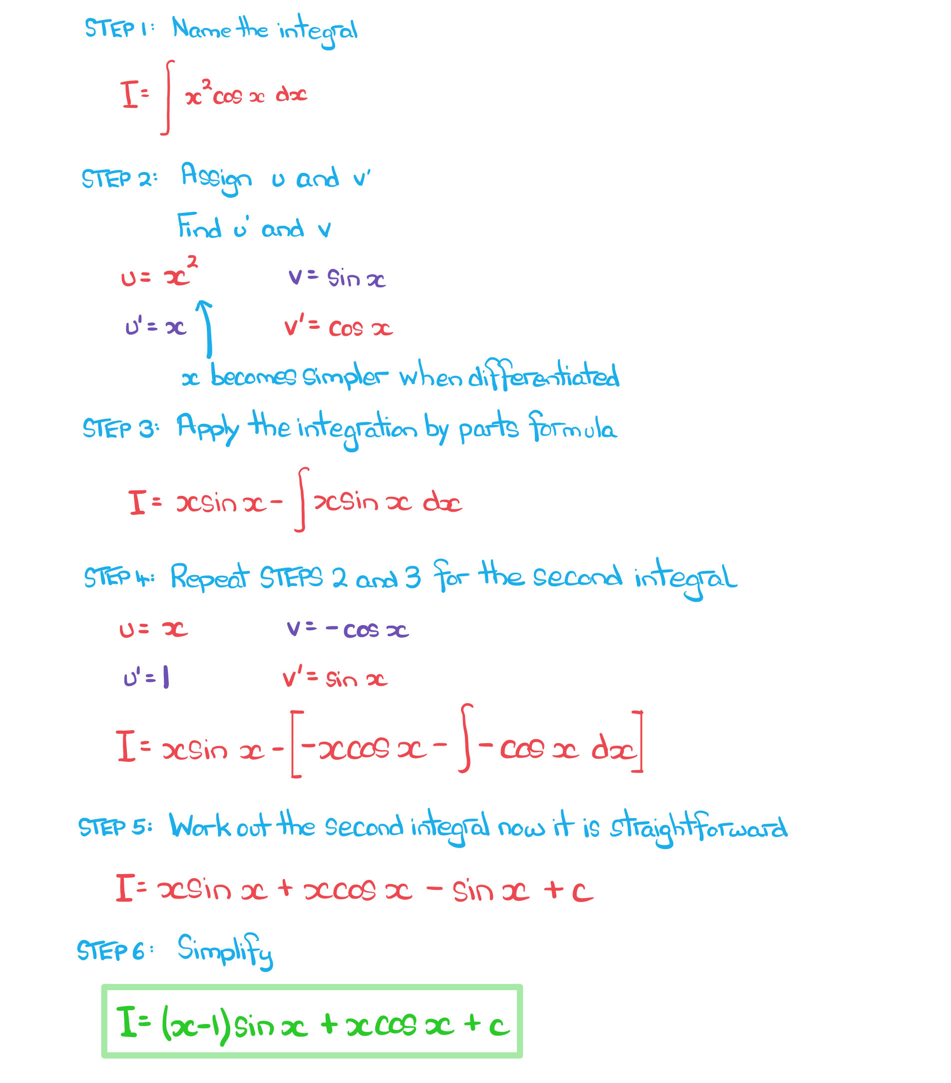 5-9-2-ib-hl-aa-only-we3a-soltn