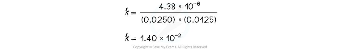 5.2.3-Rate-Equation-calculate-k_1