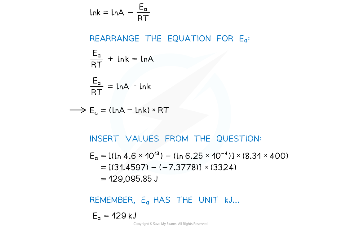 5.2.5-WE-calculate-Ea-answer