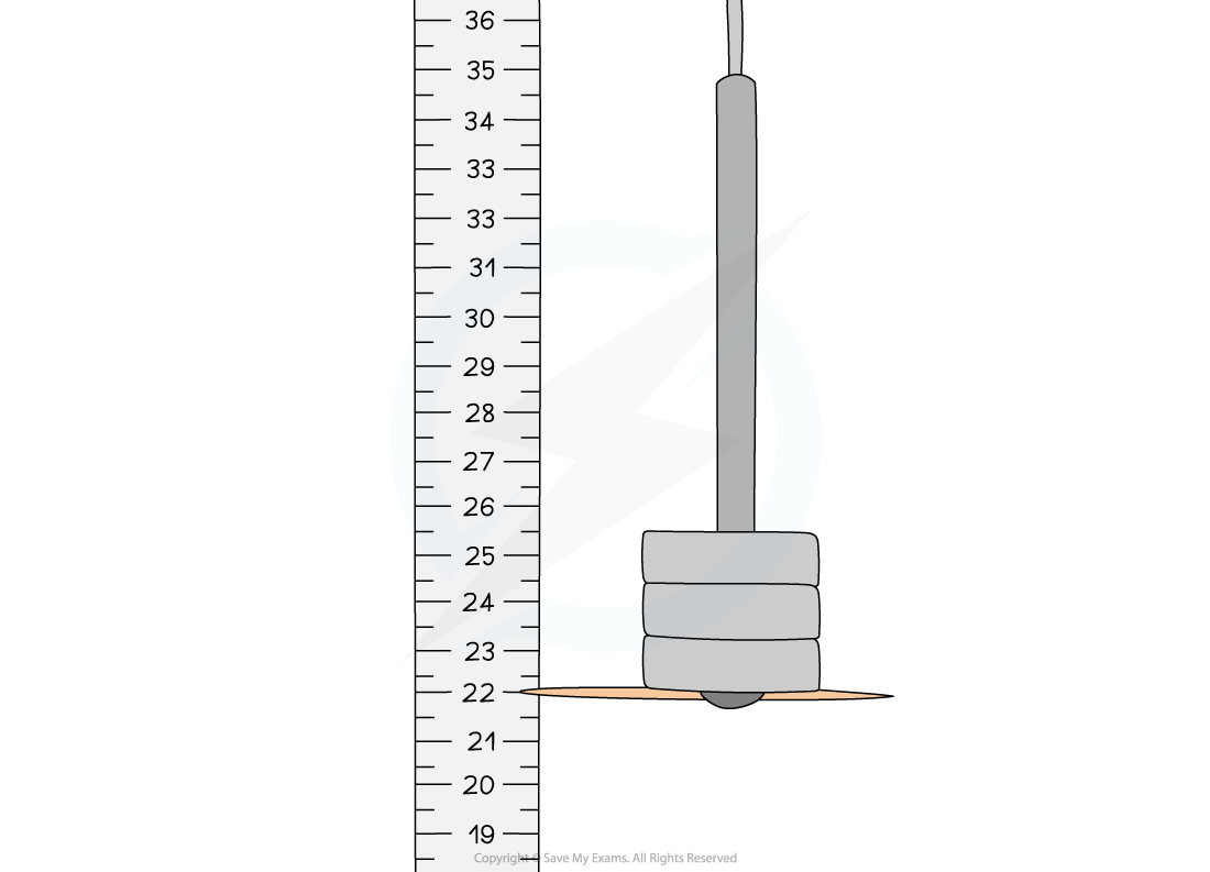 5.3.5-Fiducial-Marker-Spring