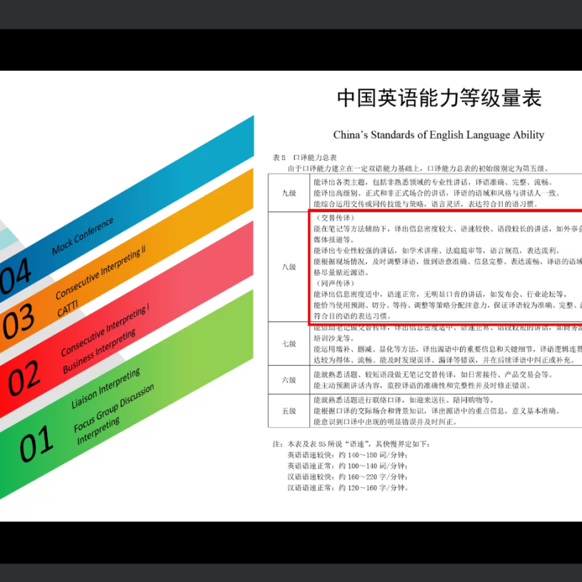 夏令营 | 全国905名优秀本科生云上相约~