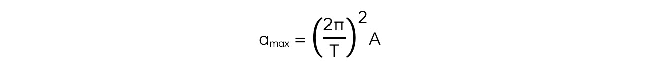 6.2.3-Max-Acceleration-Worked-Example-Equation-1-1