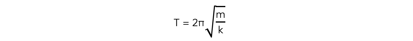 6.2.4-Mass-Spring-Time-Period-Equation