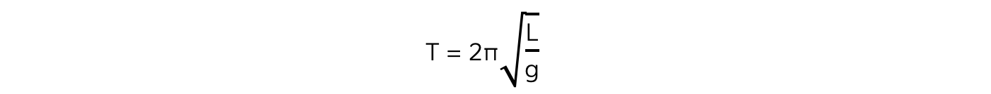 6.2.5-Period-of-Pendulum-Equation-_2