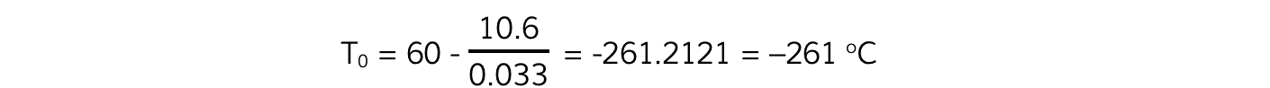 6.5.6-Worked-Example-Step-3-Absolute-Zero-Equation