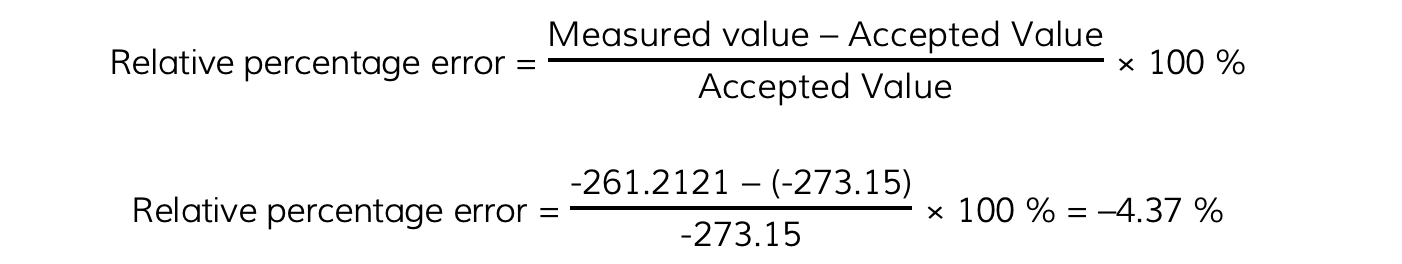 6.5.6-Worked-Example-Step-4-Relative-Percentage-Error-Equation