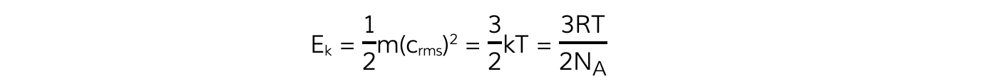 6.6.3-Average-Kinetic-Energy-R-NA-Equation