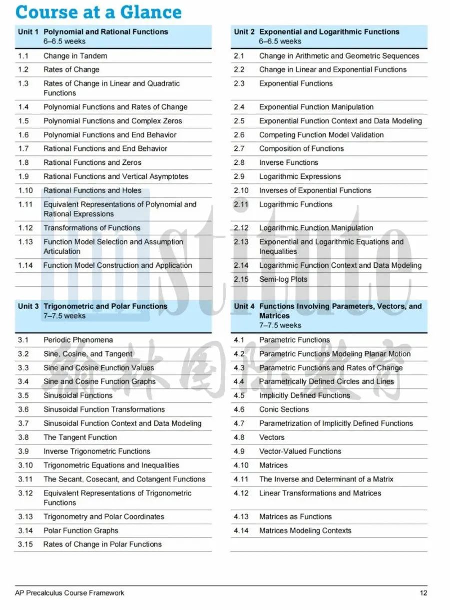 导师解读！CB为何新增一门AP Pre-Calculus预学科目？