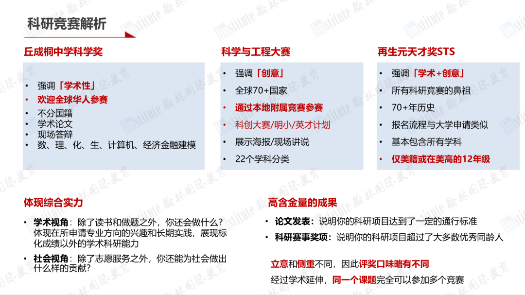我，拿过奥赛一等奖，接触过上万学生，还原妖魔化学术活动的真相