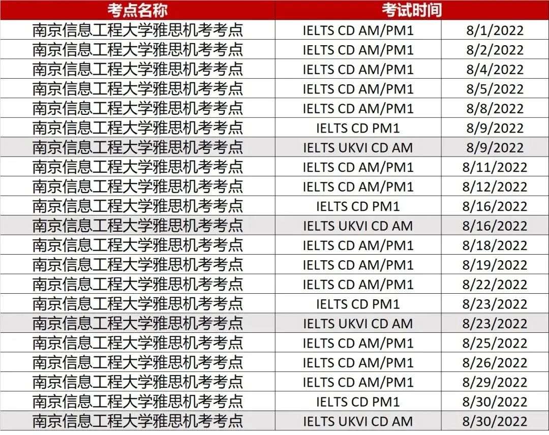 考点新增！南京新增一个雅思机考考点，8月1日就开放考试！