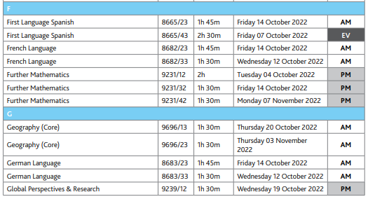 快收藏！2022年秋季三大考试局IGCSE和A-Level考试时间出炉！