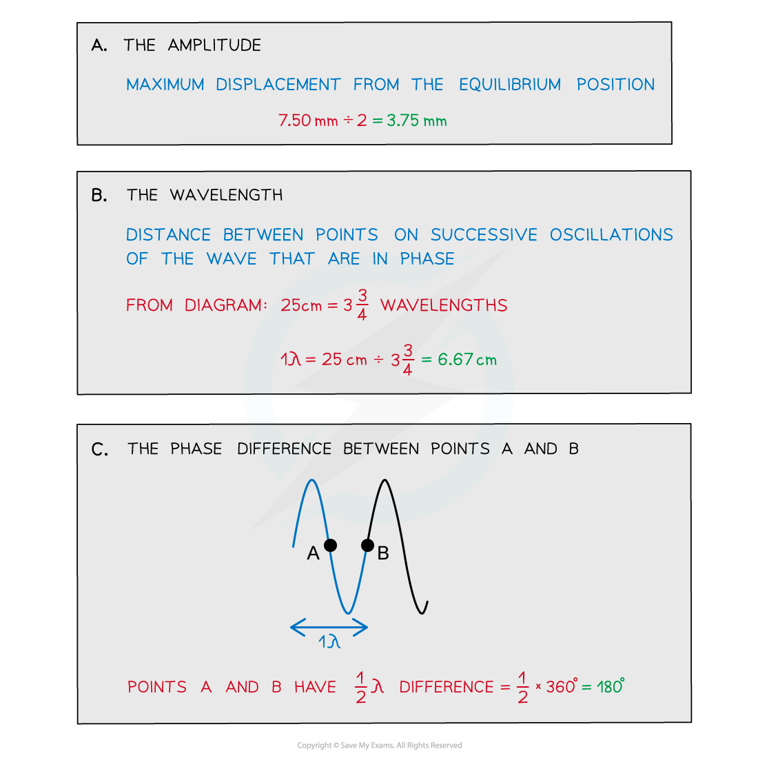 7.1.1.2-Worked-example-wave-properties-2_2