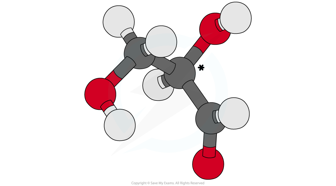 7.1.2-Glyceraldehyde-3D