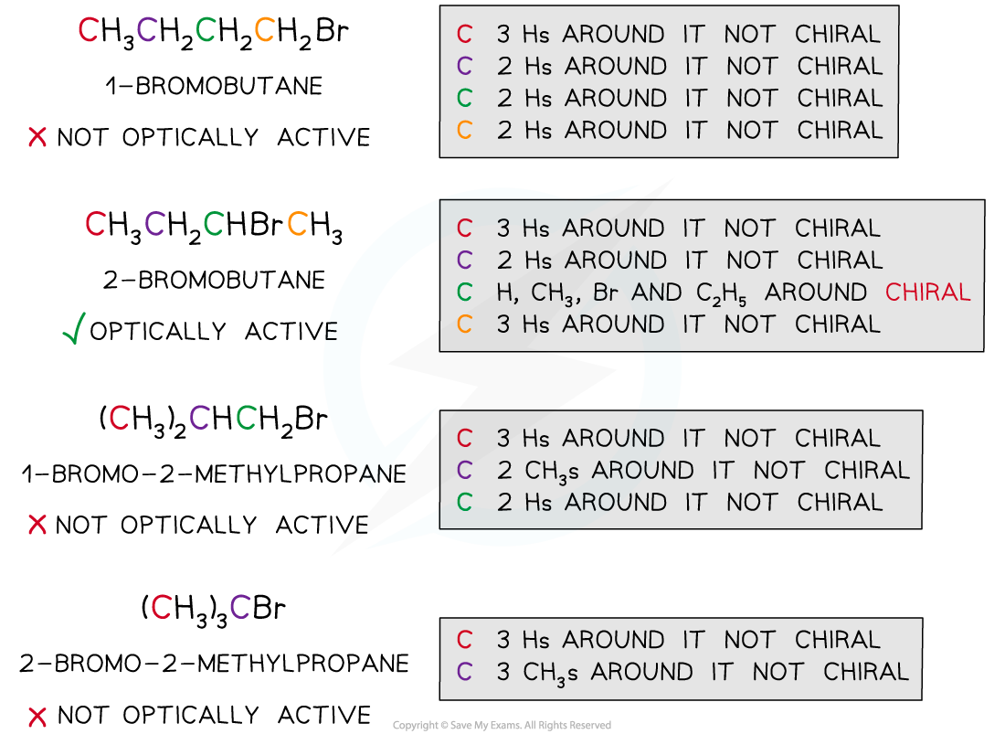 7.1.2-Worked-Example-answer